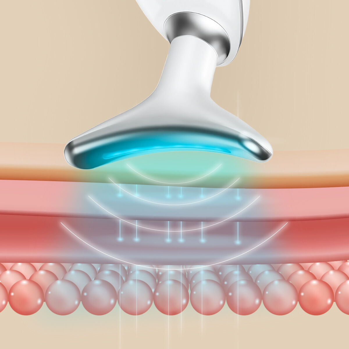 Innovagoods Elektrische Verstevigende Gezichts- En Nekmassage Met Led, Ems En Warmte Selora Innovagoods