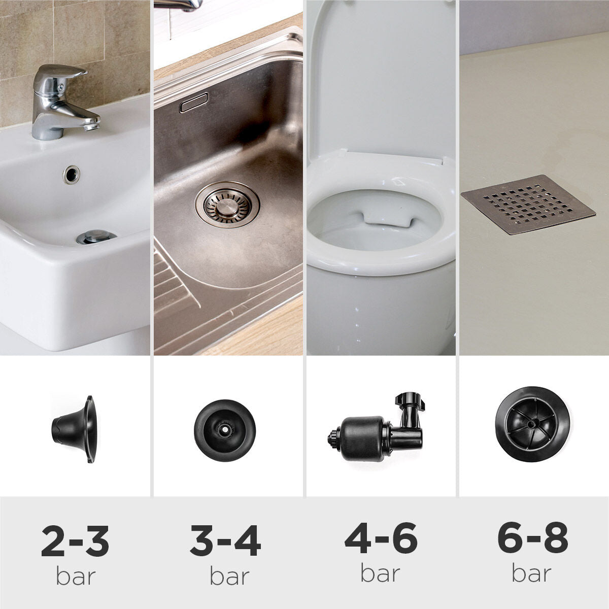 Innovagoods Hogedruk Persluchtontstopper Met Accessoires En 5-In-1 Manometer Jetpro Innovagoods